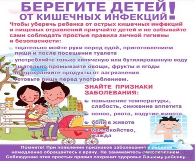 Информация по кишечным заболеваниям